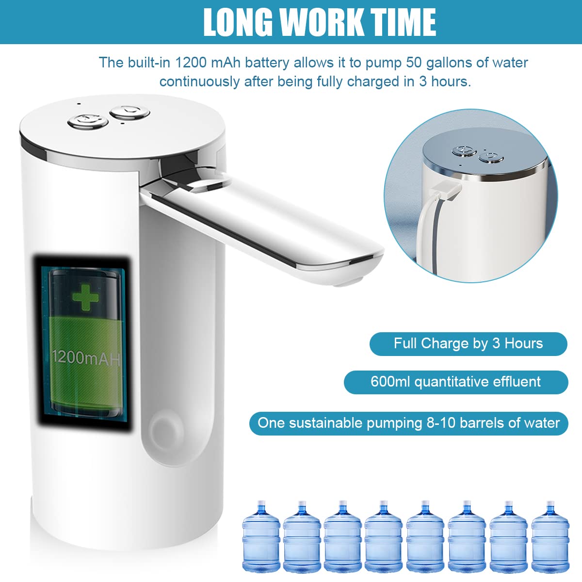 Supvox Cordless Electric Water Pump - with Fold Down Spout Universal Water Bottle Pump Dispenser for 1-5 Gallon Water Can Automatic Water Bottle Pump for Home Office Camping(Whit) Supvox Cordless Electric Water Pump - with Fold Down Spout Universal Water Bottle Pump Dispenser for 1-5 Gallon Water Can Automatic Water Bottle Pump for Home Office Camping(Whit)